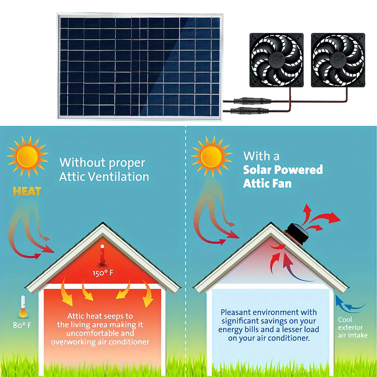 ชุดพัดลมระบายอากาศสองตัวแบบเงี - Outdoor Power Vent บทวิจารณ์และราคา