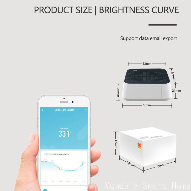 Tuya Zigbee Solar Light Sensor - Outdoor Power Monitor บทวิจารณ์และราคา