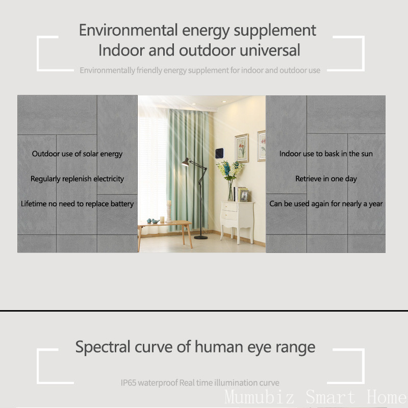 Tuya Zigbee Solar Light Sensor - Outdoor Power Monitor บทวิจารณ์และราคา