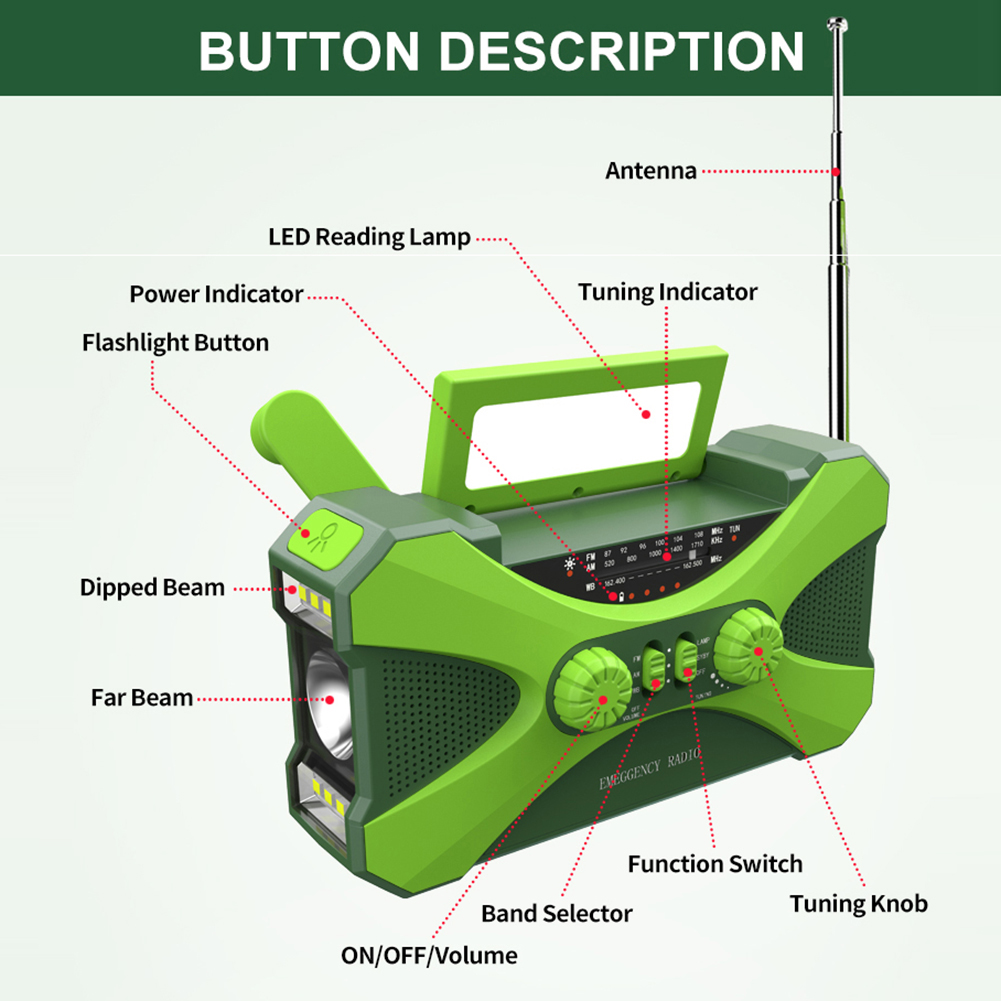 10000mAh วิทยุมัลติฟังก์ชั่นกั - Outdoor Power Kit บทวิจารณ์และราคา