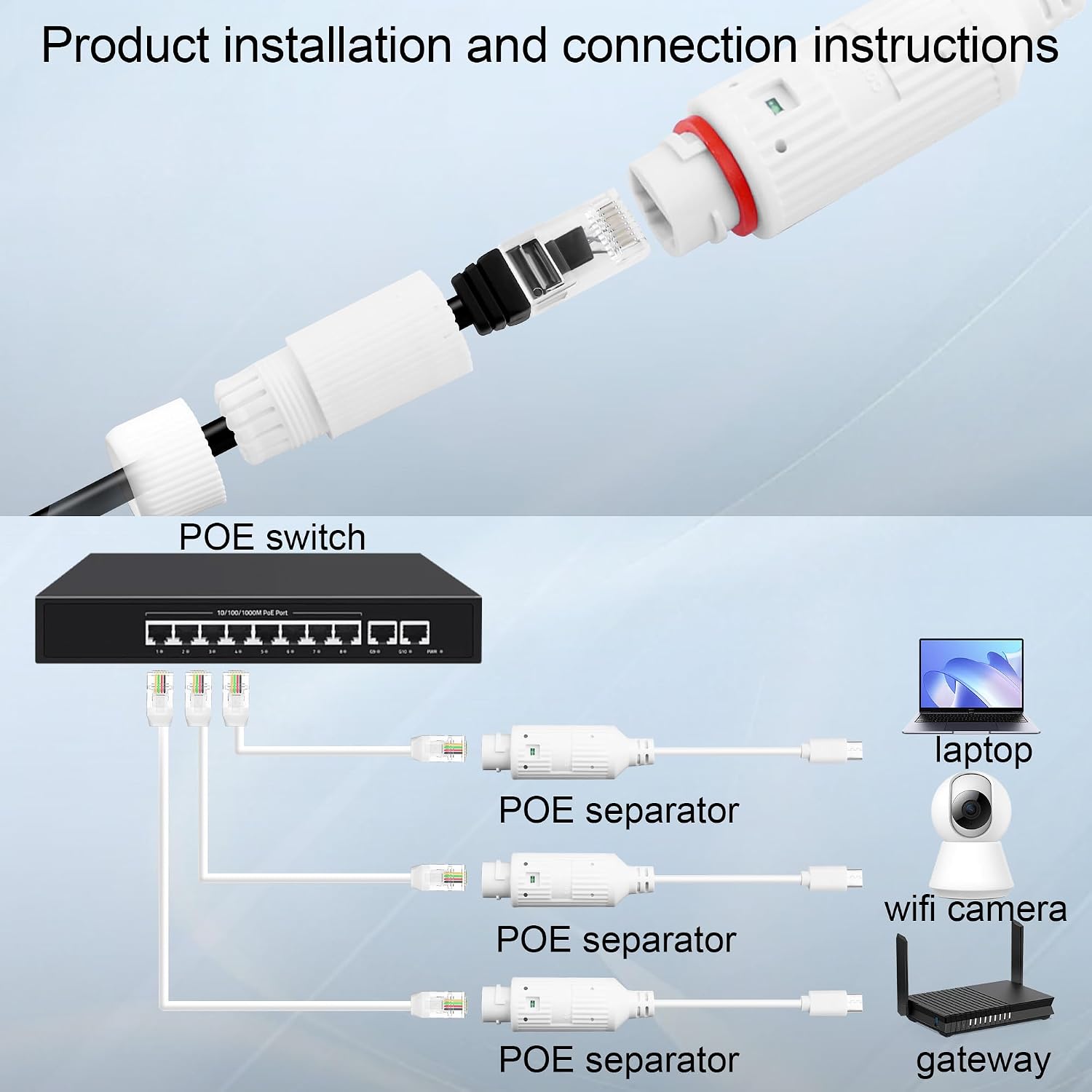 ตัวแปลงไฟ POE เป็น USB-C สำหรั - Outdoor Power Monitor บทวิจารณ์และราคา