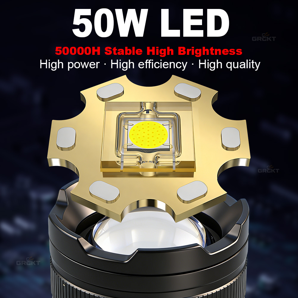 ไฟฉาย LED กำลังสูง 80000CD ไฟฉ - Outdoor Power Equipment บทวิจารณ์และราคา