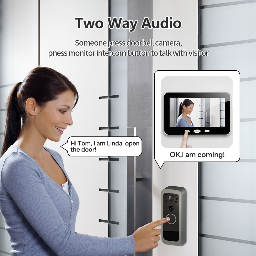 ทูย่า สมาร์ทไลฟ์ 3MP 2.4G WIFI - Outdoor Power Monitor บทวิจารณ์และราคา